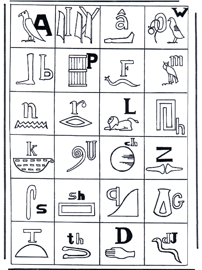 Hieroglyph 2 - Egypt